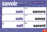 Important Irregular French Verbs Chart Set