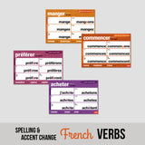 Spelling/Accent Change French Verbs Chart Set