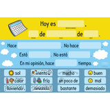 Tina's Weather Station Spanish Chart