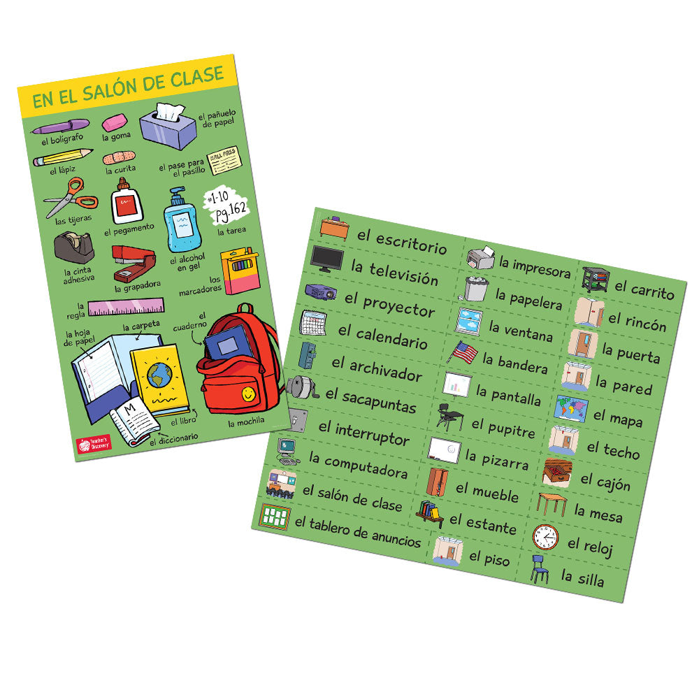 Classroom Nouns - Spanish - Signs and Poster Set