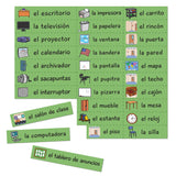 Classroom Nouns - Spanish - Signs and Poster Set