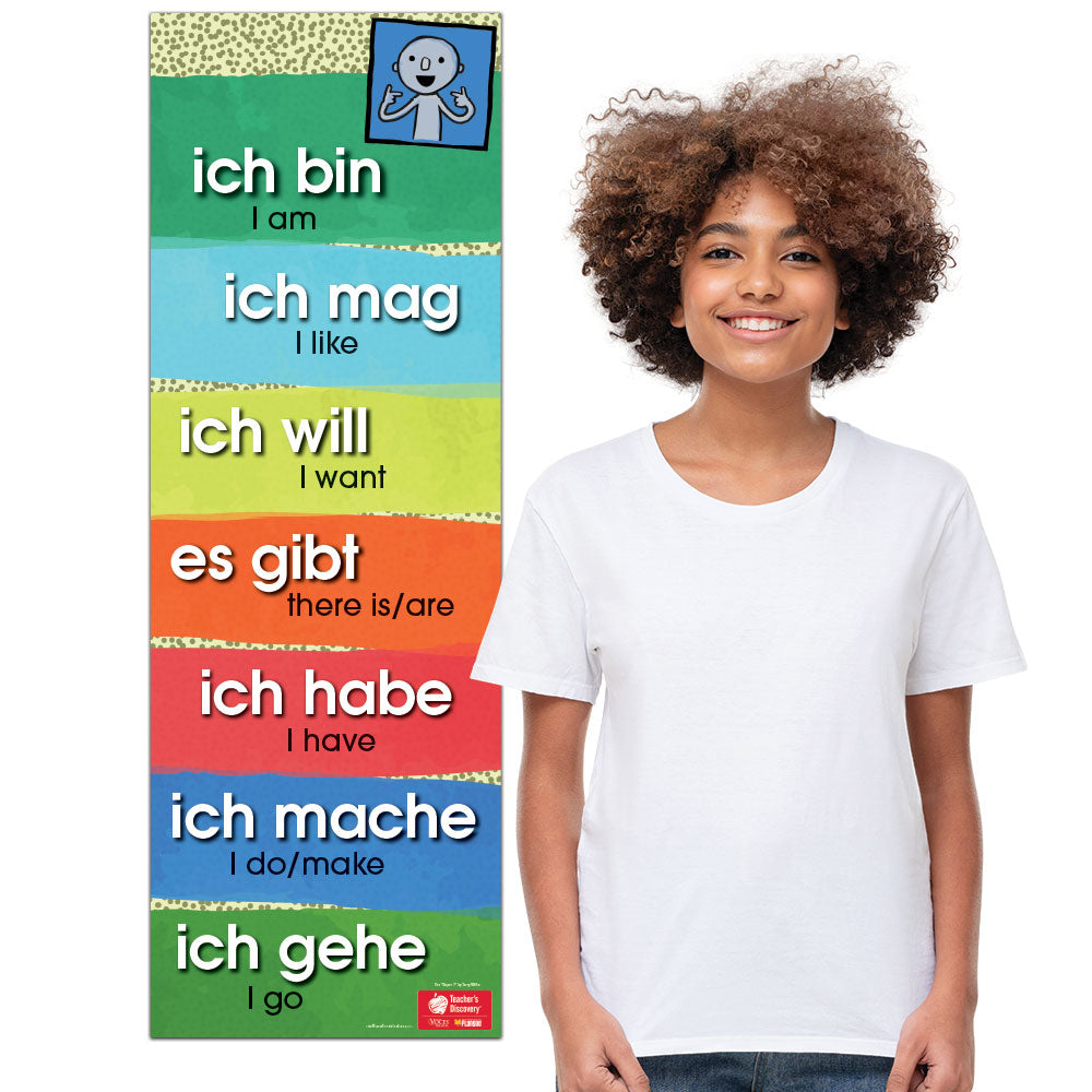 Super 7 First Person Present  - German - Skinny Poster