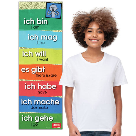 Super 7 First Person Present  - German - Skinny Poster