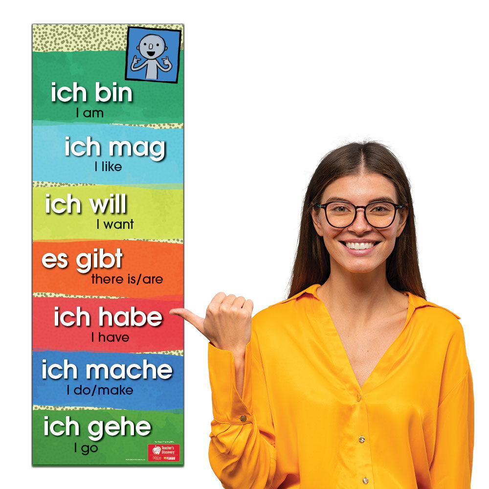 Super 7 First Person Present  - German - Skinny Poster