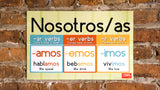 Reinforce! Spanish Verb Conjugation Mini-Poster Set