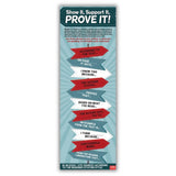 Show It, Support It, Prove It! Skinny Poster for English/ELA Classrooms