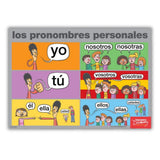 Spanish Subject Pronouns Poster for Spanish Classrooms