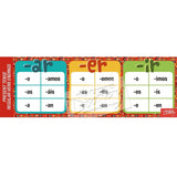 Regular Spanish Verb Endings Poster for Spanish Classrooms