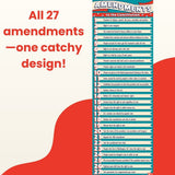 27 Amendments Skinny Poster