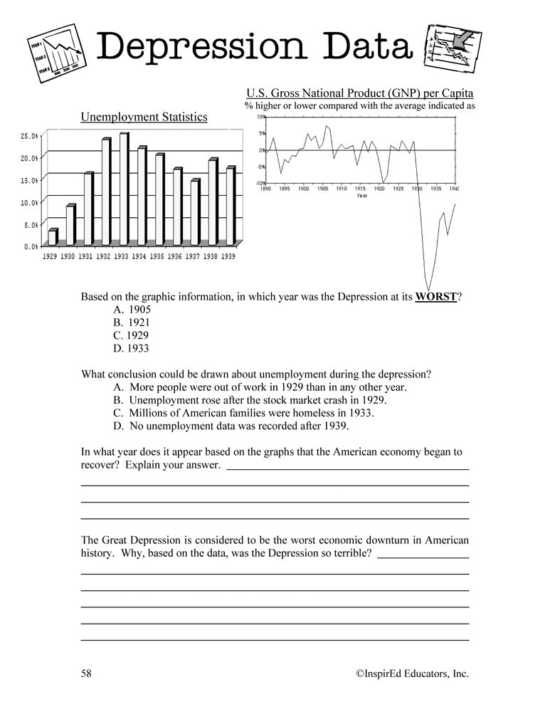 i Think: U.S. History, 1920s and 30s Activity Book Download