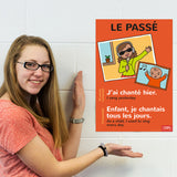 Intro to Verb Forms and Tenses French Posters (Set of 4)