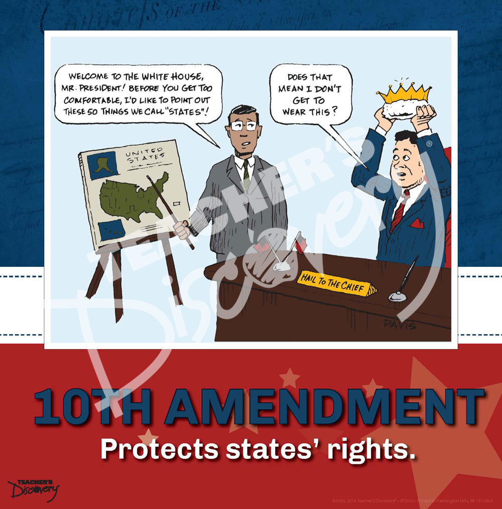 Bill of Rights Mini-Poster Set