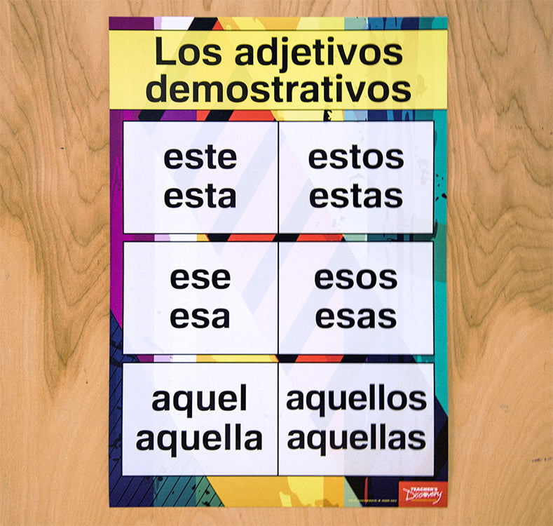 Demonstratives Spanish Charts (Set of 2)