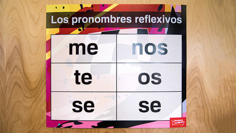 "Pronouns Pro" Charts - Spanish - Mini-Posters - Set of 4