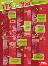 (More Than) 175 Ways to Say "Bad" Poster