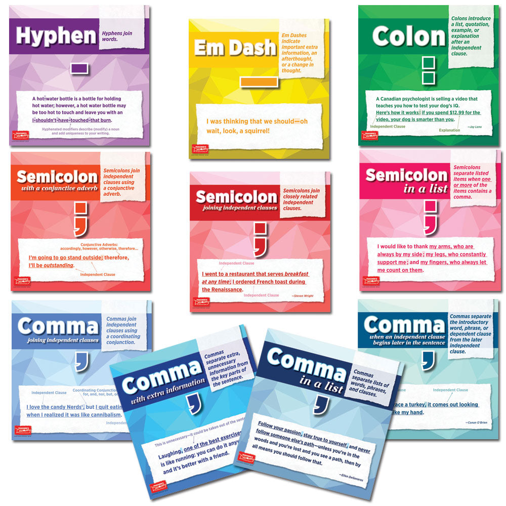 Punctuation Mini-Poster Set