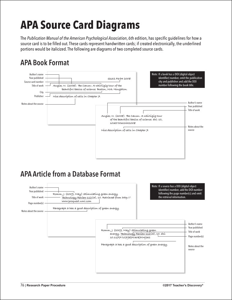 Research Paper Procedure Book