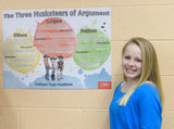 The Three Musketeers of Argument Poster