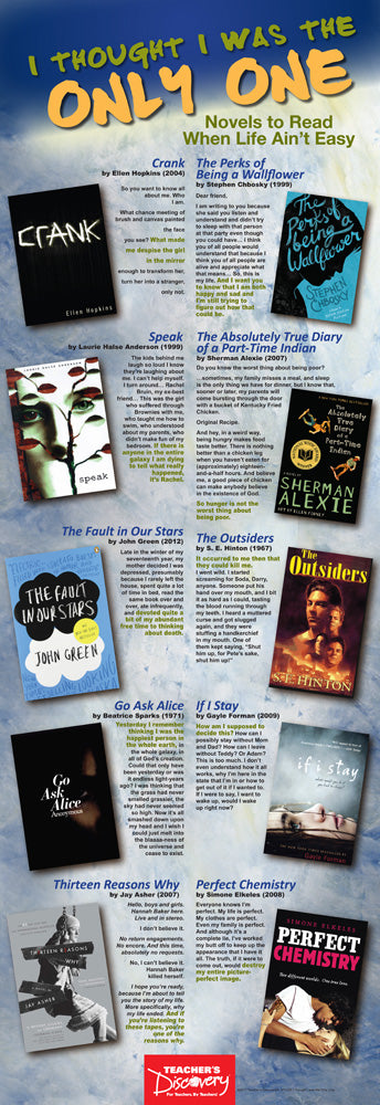 YA Novels to Read Poster Set—6 Posters