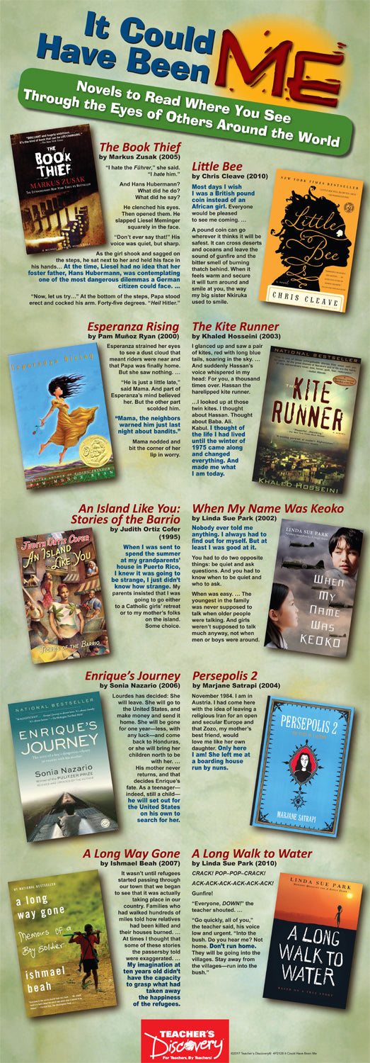 YA Novels to Read Poster Set—6 Posters