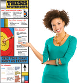 Keep Your Essay Right on Target Skinny Poster