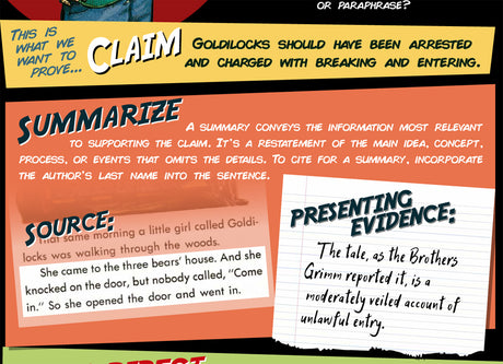 Presenting Evidence Skinny Poster