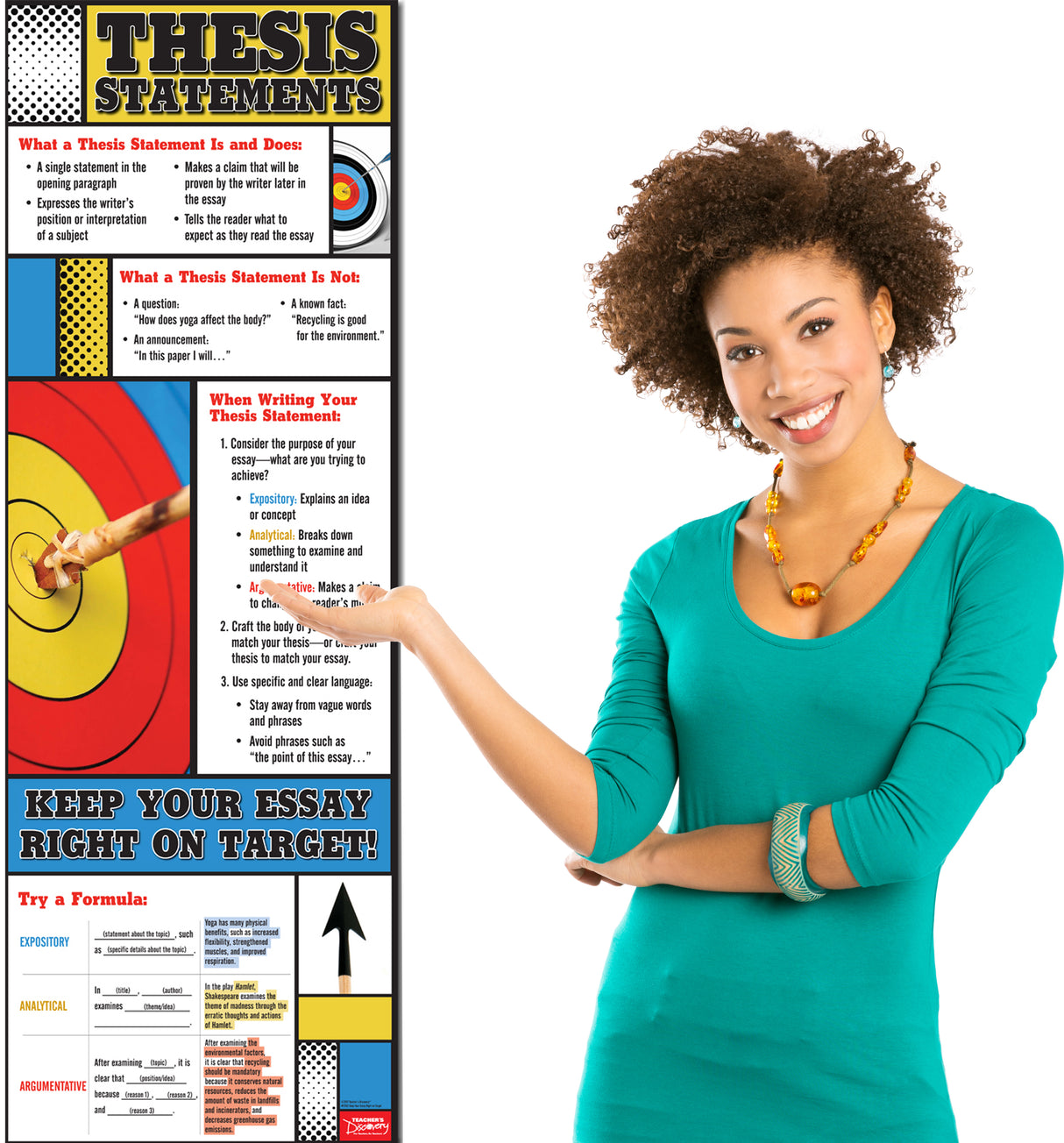 Keep Your Essay Right on Target Poster