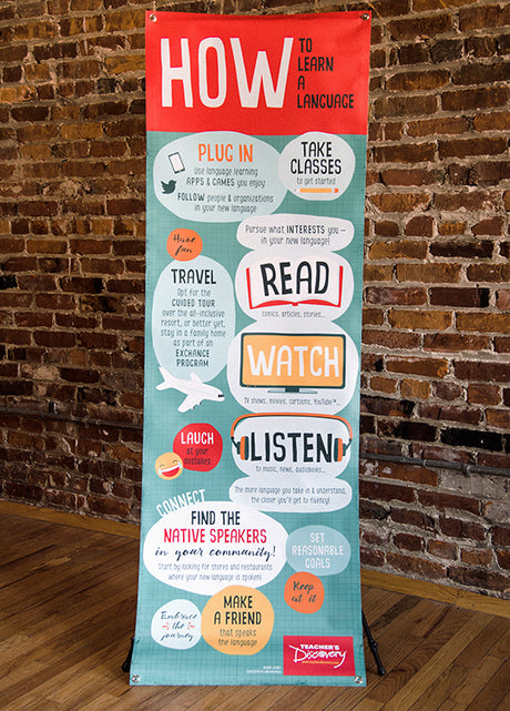 How and Why to Learn a Language - Skinny Poster Or Vinyl Banner