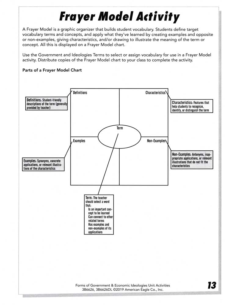 Forms of Government and Economic Ideologies Unit Activities Book