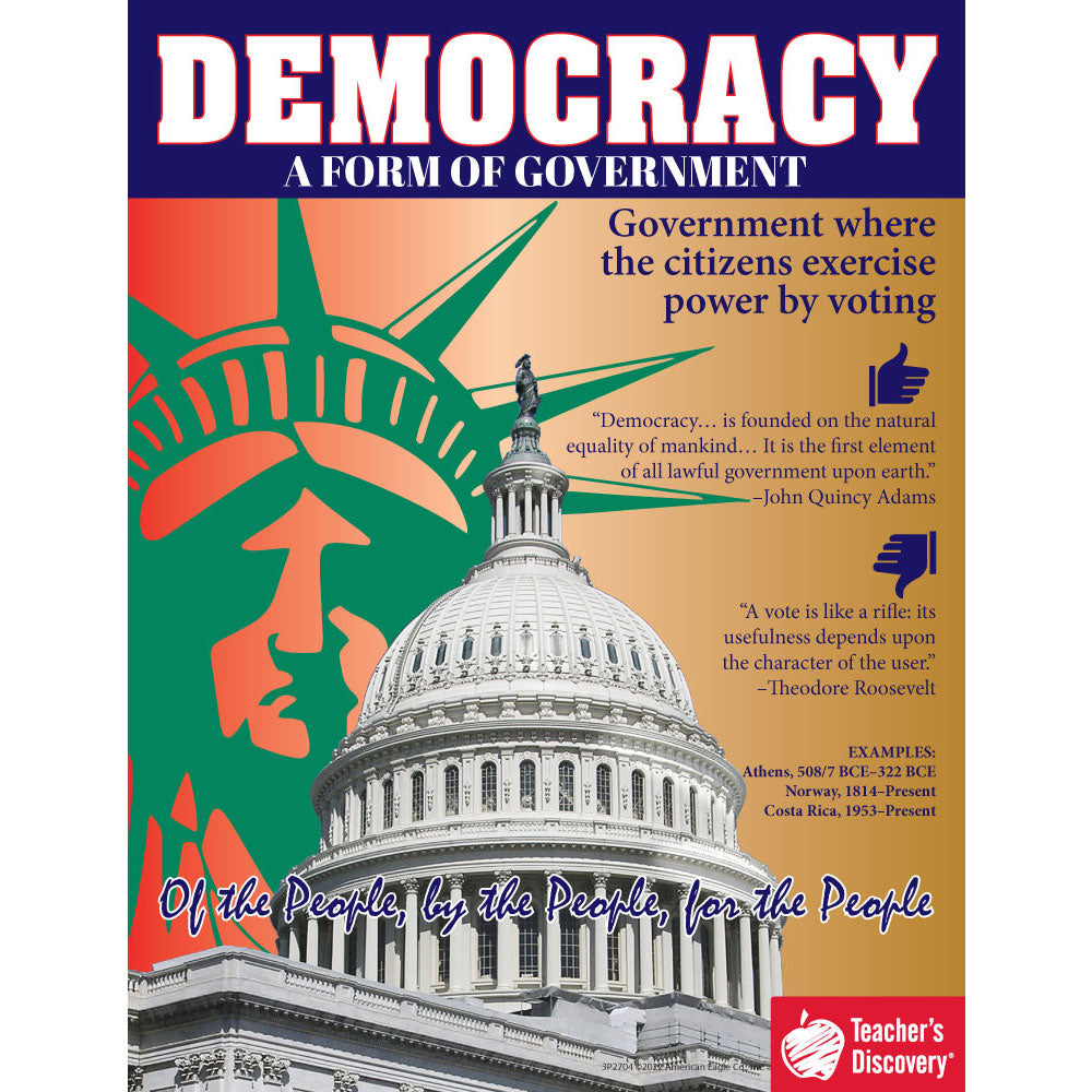 Forms of Government and Economic Ideologies Posters and Unit Activities Book Set