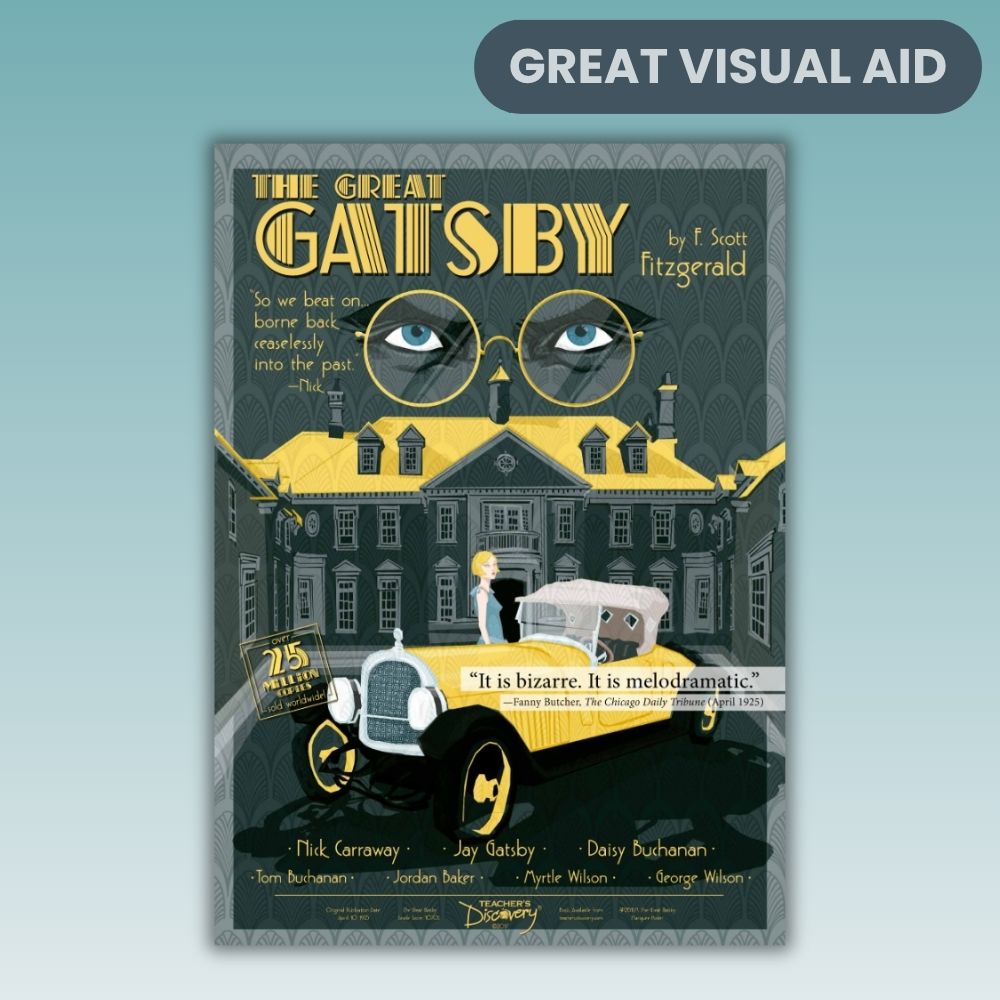 Teacher’s Discovery The Great Gatsby Marquee Poster for English/ELA Classrooms