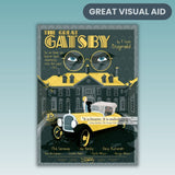 Teacher’s Discovery The Great Gatsby Marquee Poster for English/ELA Classrooms