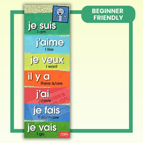 Teacher’s Discovery French Super 7 Present Tense Skinny Poster for French Classrooms