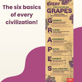 GRAPES Strategy Poster