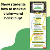 Composition of a Strong Argument Skinny Poster