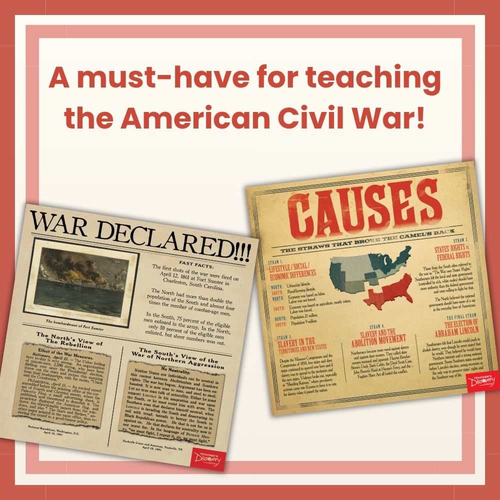 Civil War Poster Set for History/Social Studies Classrooms