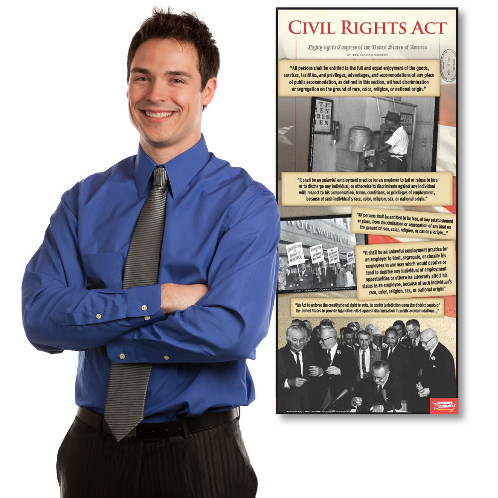 Civil Rights Act Document Poster