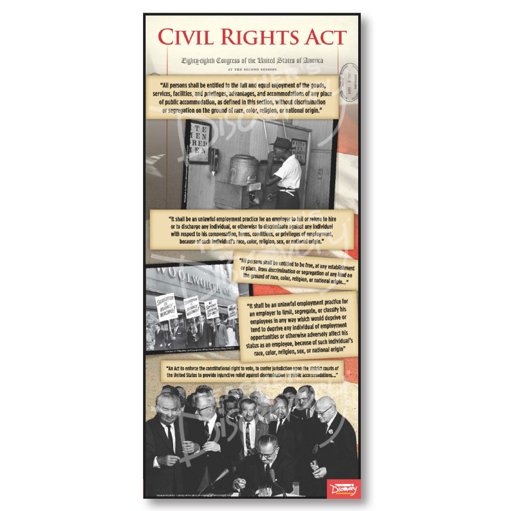 Civil Rights Act Document Poster – Teacher's Discovery