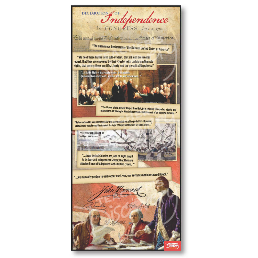 Declaration of Independence Document Poster – Teacher's Discovery