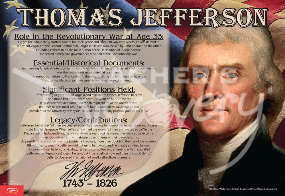 Founding Fathers ~ Set of 11 Posters