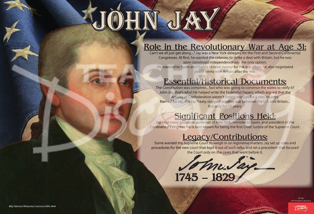 Founding Fathers ~ Set of 11 Posters