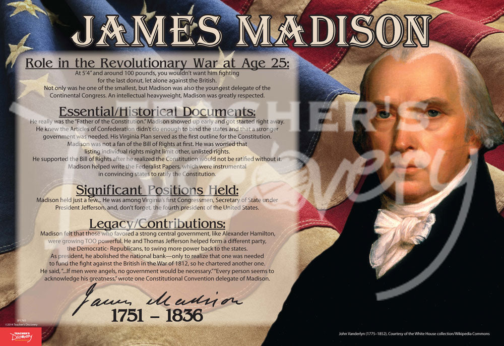 Founding Fathers ~ Set of 11 Posters