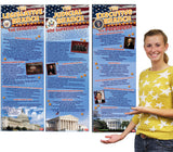 Branches of Government ~ Set of 3 Posters