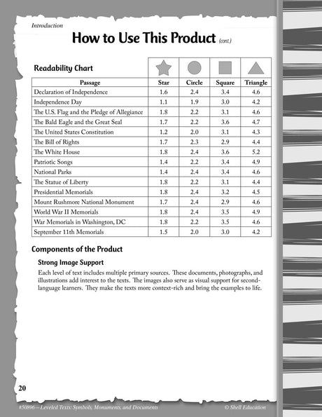 Leveled Texts for Social Studies - Symbols, Monuments, and Documents Book