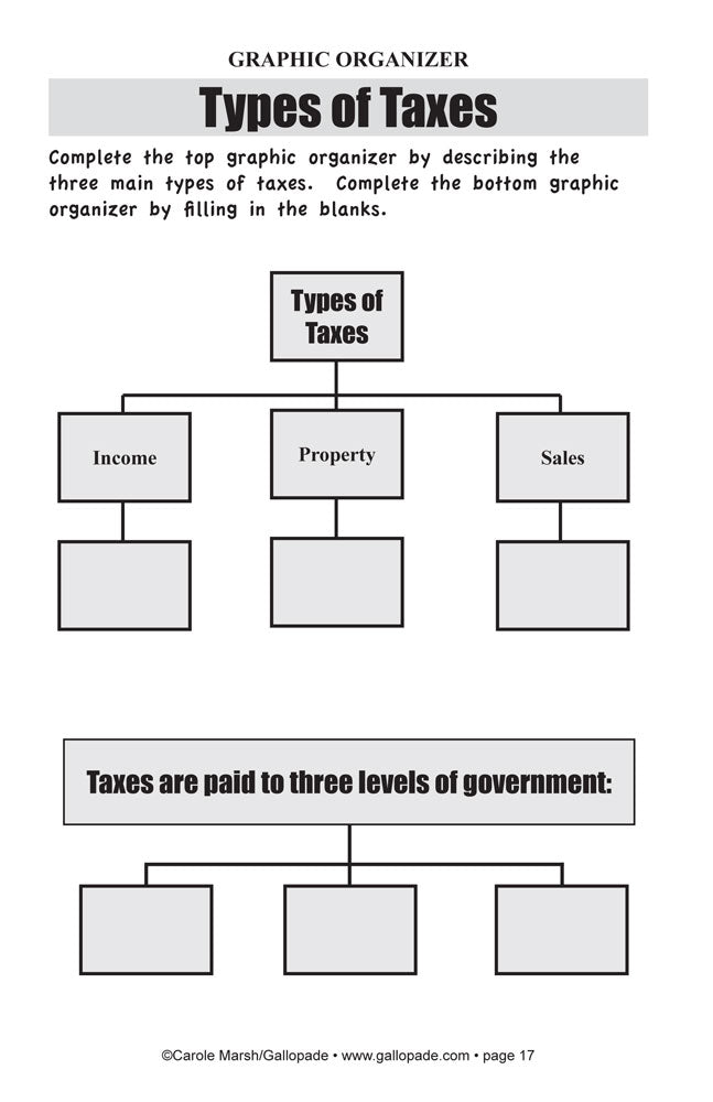 Common Core Lessons & Activities: Personal Finance Book