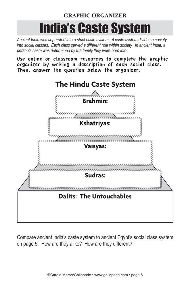 Common Core Lessons & Activities: Ancient Civilizations Book