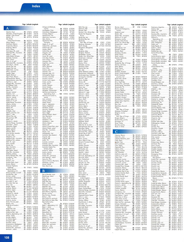 Student Atlas of the World