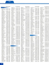 Student Atlas of the World