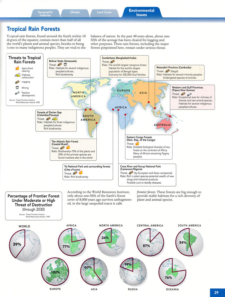 Student Atlas of the World