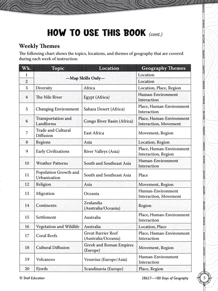 180 Days of Geography for Sixth Grade Book